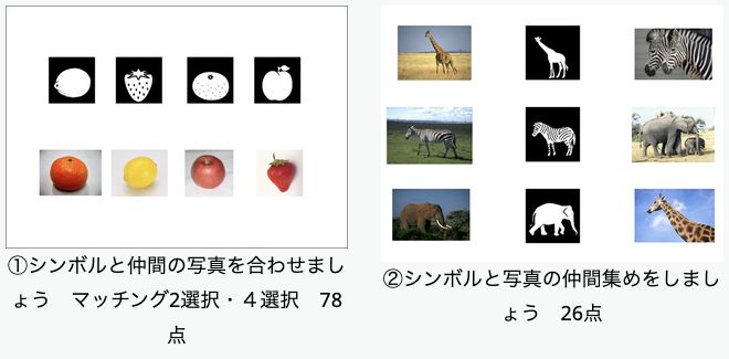 日本PIC研究会公式ページの教材見本。果物のシンボルと写真を合わせる教材と、動物の写真を仲間分けする教材。